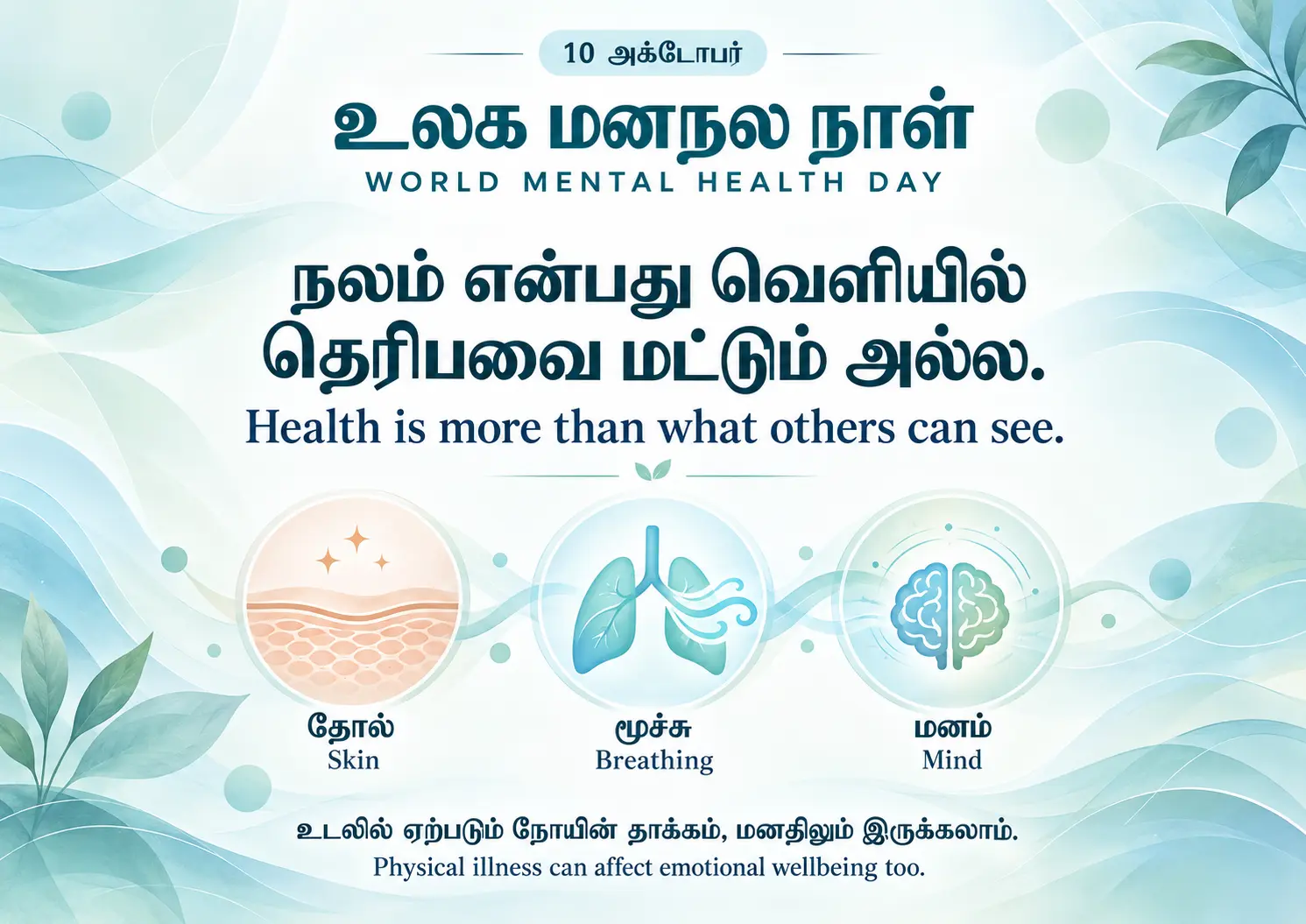 Poster 1: World Mental Health Day 2026 awareness