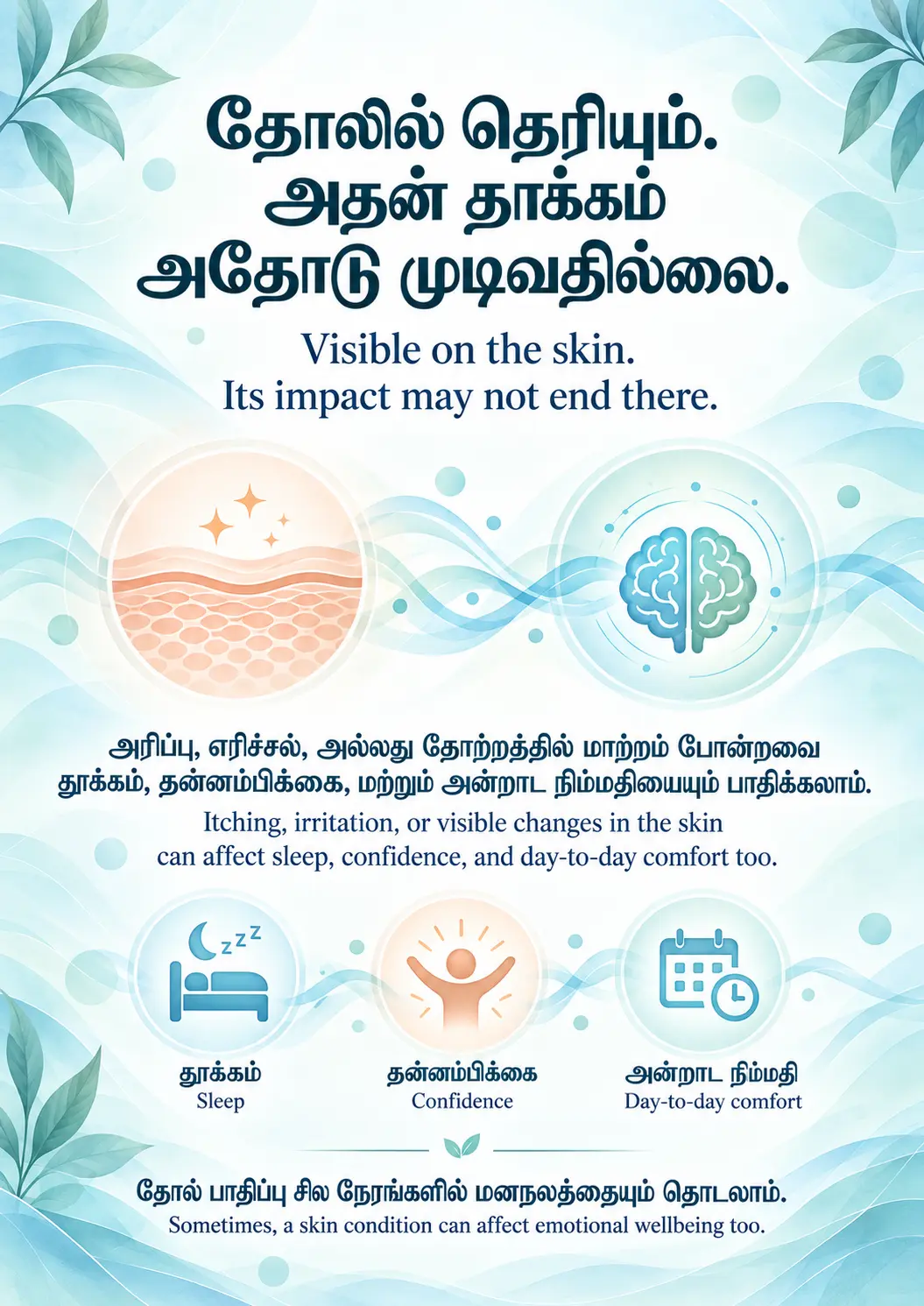 Poster 2: World Mental Health Day 2026 awareness